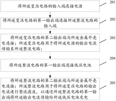 变压器以及变压器的制造方法与流程