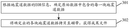 一种实现地震数据处理的方法、装置及计算机存储介质与流程