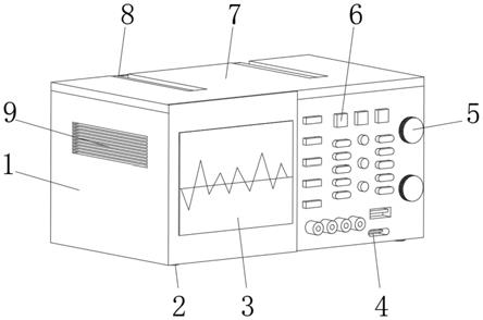 一种电子工程测量用示波器的制作方法
