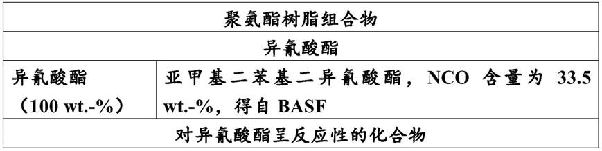 板件结构、其制备方法及其作为汽车部件的用途与流程