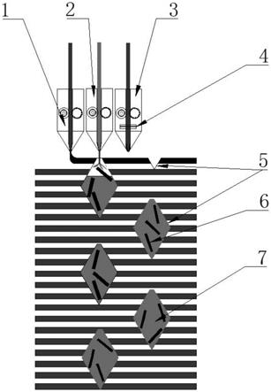 一种提升3D打印层附力的方法及装置与流程