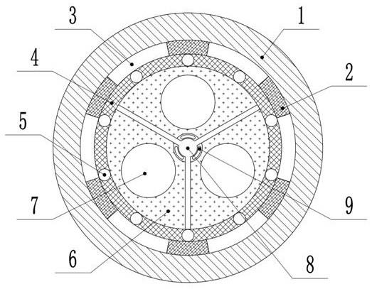 一种通信设施用防干扰抗拉伸电缆的制作方法