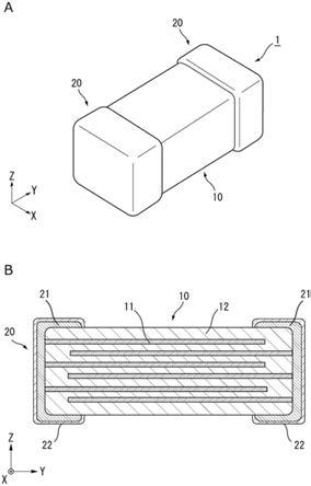 导电性浆料、电子部件以及叠层陶瓷电容器的制作方法