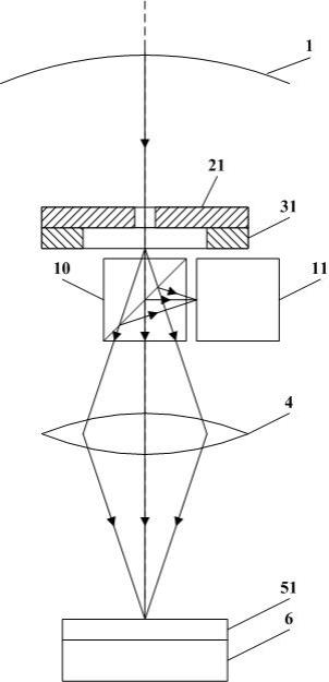 MEMS探针激光刻蚀装置用光学准焦结构的制作方法