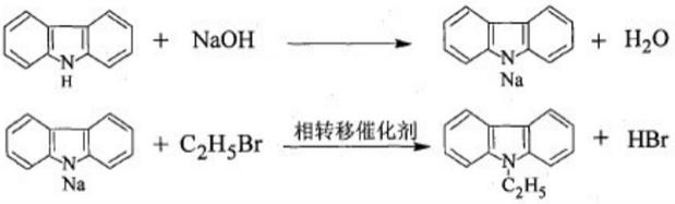 一种N-乙基咔唑的制备方法及应用与流程