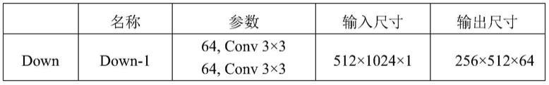 一种基于多属性Unet的盐丘识别方法与流程