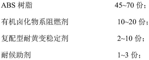 一种高抗冲、耐黄变的阻燃ABS材料及其制备方法与流程