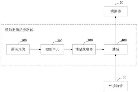 喷油器激活电路和设备的制作方法