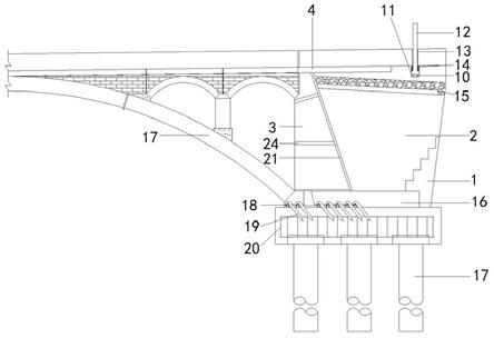 公路软土路基与桥涵构造物的衔接段结构及施工方法与流程