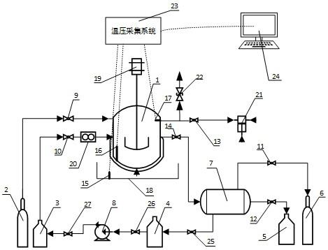 一种记忆效应影响下水合物生成实验装置的制作方法