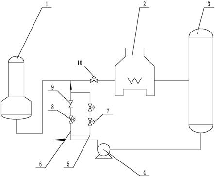 针状焦加氢单元紧急退油装置的制作方法