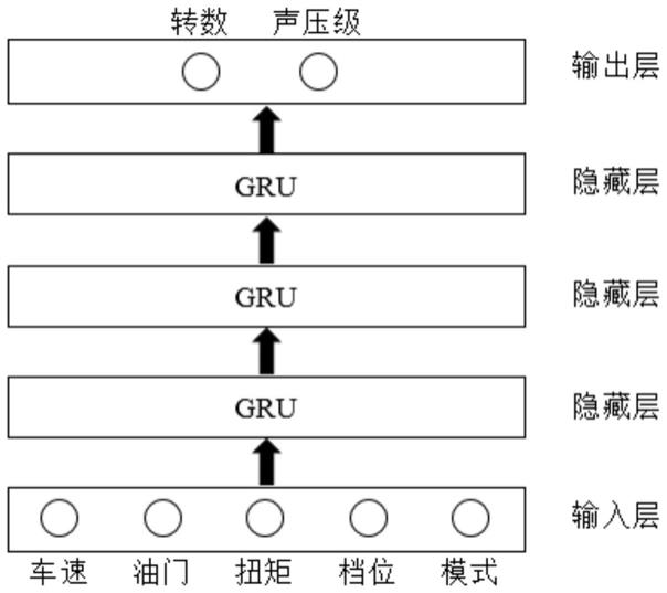 一种电动汽车的车内主动发声方法及系统与流程