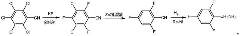 一种化合物2，4，6-三氟苄胺的制备方法与流程