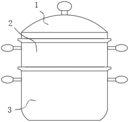 一种食品蒸锅组件的制作方法