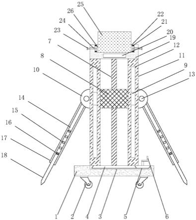 一种建筑地基施工基础用定位装置的制作方法