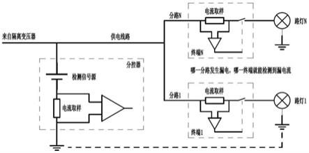 一种分路漏电检测系统及其实现方法与流程