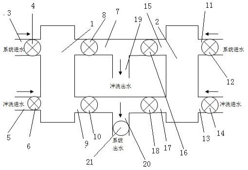 一种双超滤进水过滤器交替过滤、冲洗系统的制作方法