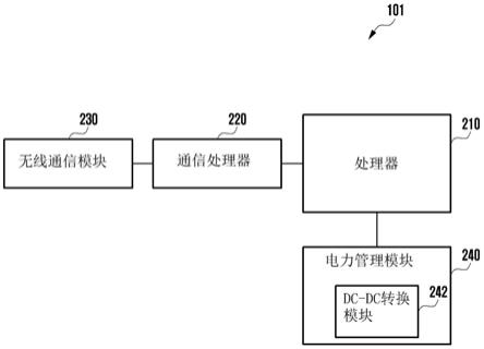 控制电压转换模式的电子装置及其操作方法与流程