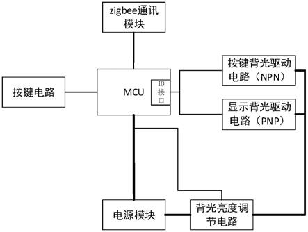 背光控制电路的制作方法