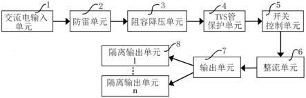 一种用于电表的多路隔离阻容电源供电电路的制作方法