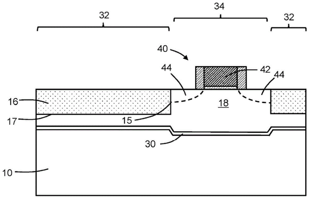 半导体基板中的高电阻率的多深度区域的制作方法