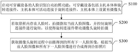 合影拍摄实现方法、可穿戴设备、计算机设备和存储介质与流程