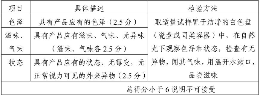 一种纯天然水果棒及其制备方法与流程