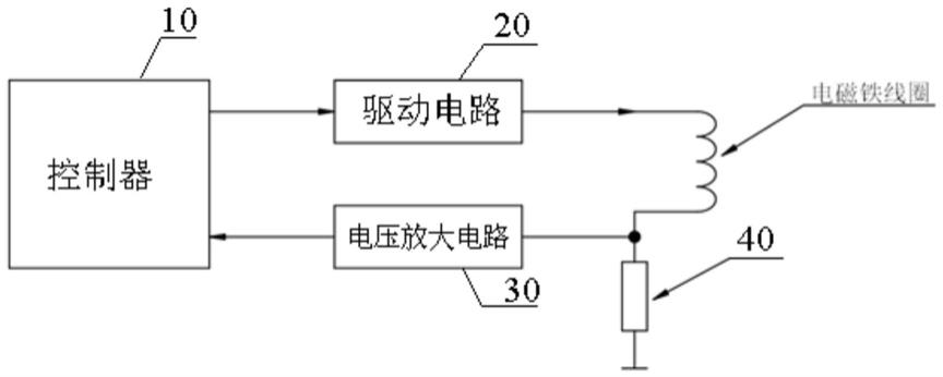 一种电磁阀动作状态在线监测装置的制作方法