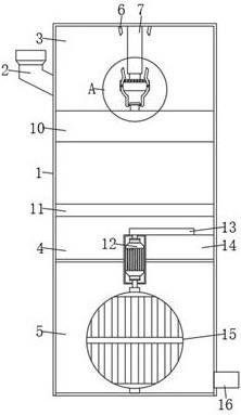 一种水性环氧底漆加工用研磨及混料设备的制作方法