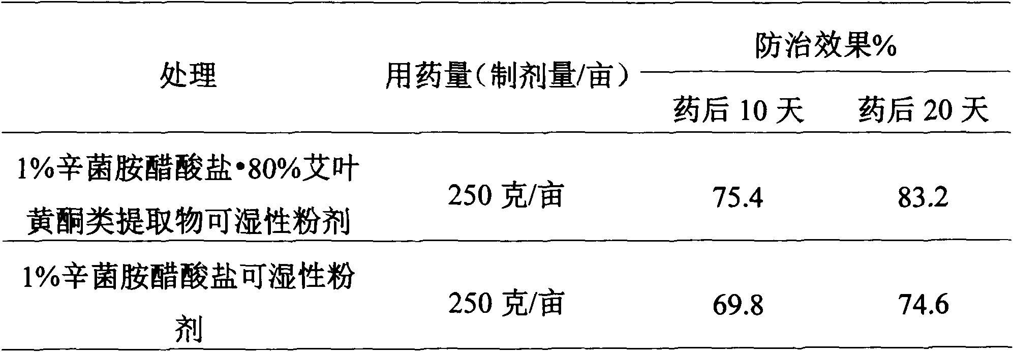 一种含艾叶黄酮类提取物的农药组合物