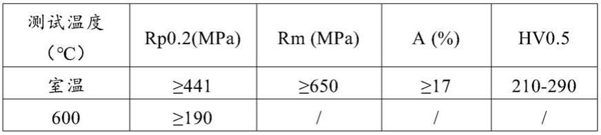 一种铁素体/马氏体钢六角管控制变形的制造方法与流程