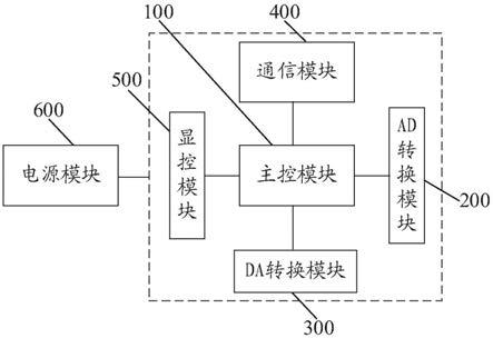 数字模拟量变送器及称重设备的制作方法