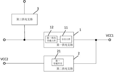 背光驱动电路及其芯片供电电路、驱动板卡和显示设备的制作方法