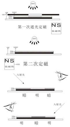 一种相性光变防伪元件的制作方法