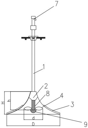 一种带搅拌头的伞状潜水搅拌机