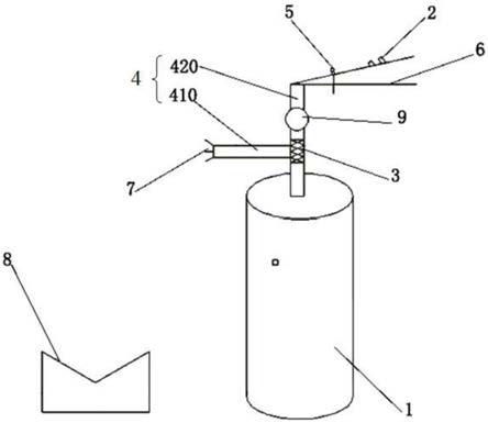 一种便携式硫化氢气体洗消器具的制作方法
