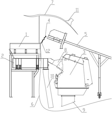 一种建筑垃圾进料系统的制作方法