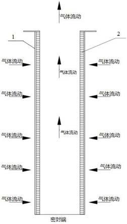 一种催化过滤一体化元件的制作方法