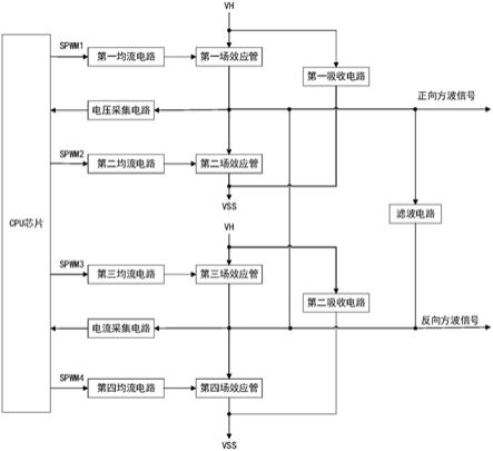 一种全桥逆变驱动电路的制作方法