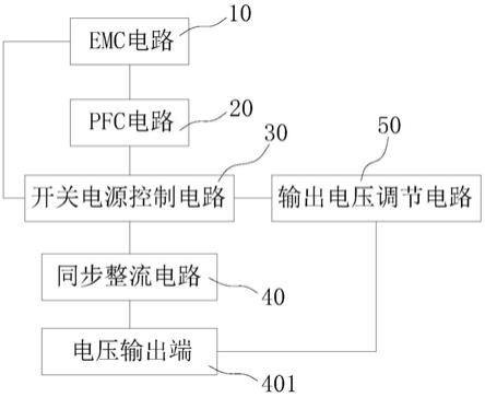 一种物联网电源可控可调电路的制作方法