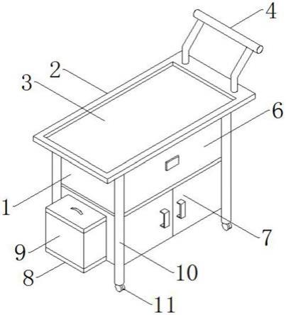一种手术室护理推车的制作方法
