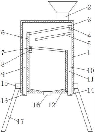 一种磁性材料用筛选装置的制作方法