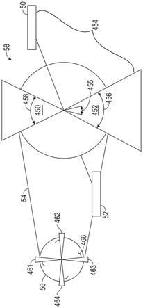 主动拨链器系统和方法与流程