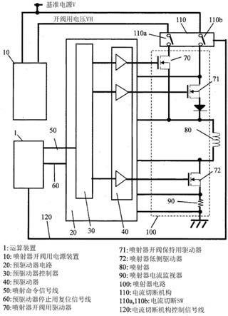 喷射器控制装置的制作方法