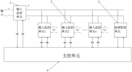 多路输出限流控制电路的制作方法