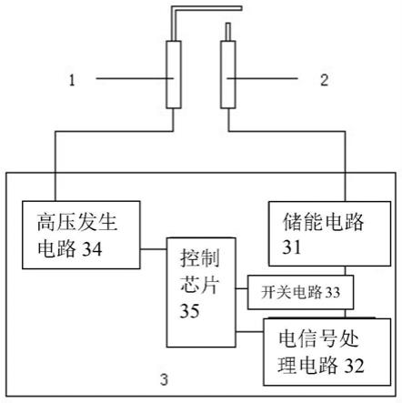 集成灶离子感应式防火墙预警装置及预警方法与流程