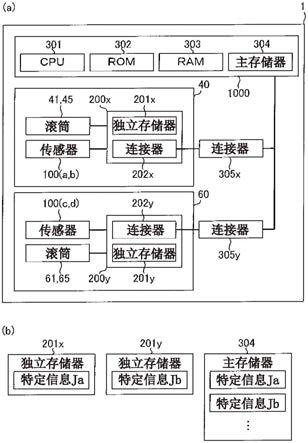 纸张收纳装置和纸张处理装置的制作方法