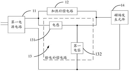 一种电磁加热装置的制作方法