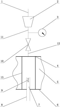 用于管式反应器的催化剂阻力降测定装置的制作方法