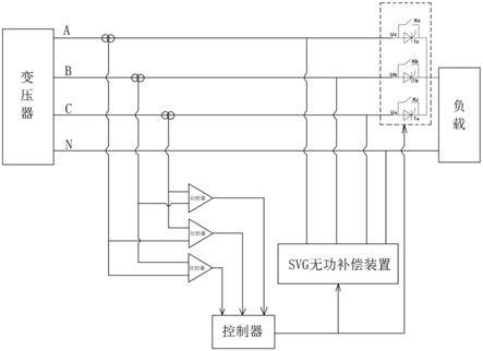 一种三相不平衡调节系统的制作方法